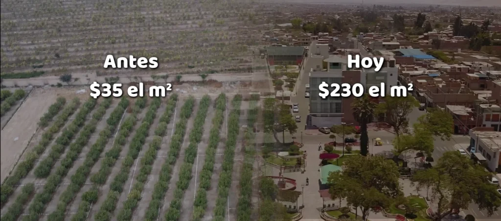 Precio de lotes antes y ahora 2026 em huaral