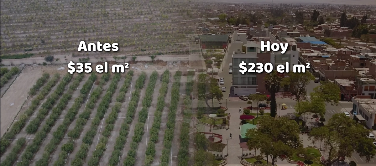 Precio de lotes antes y ahora 2026 em huaral